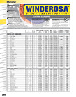 501317 Winderosa Engine Oil Seal For Arctic Cat El Tigre