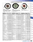 Sm-11025 Sports Parts For Arctic Cat Efi Lxr